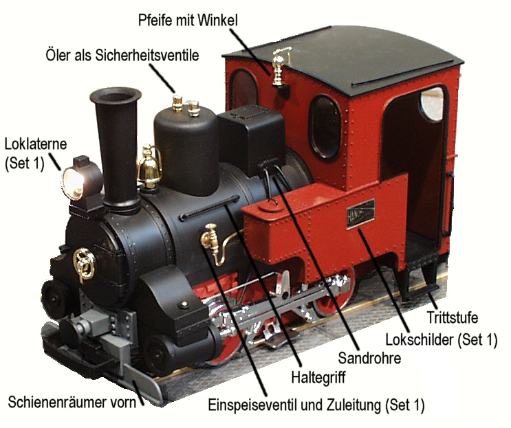 Picture for category Lok-Bausätze